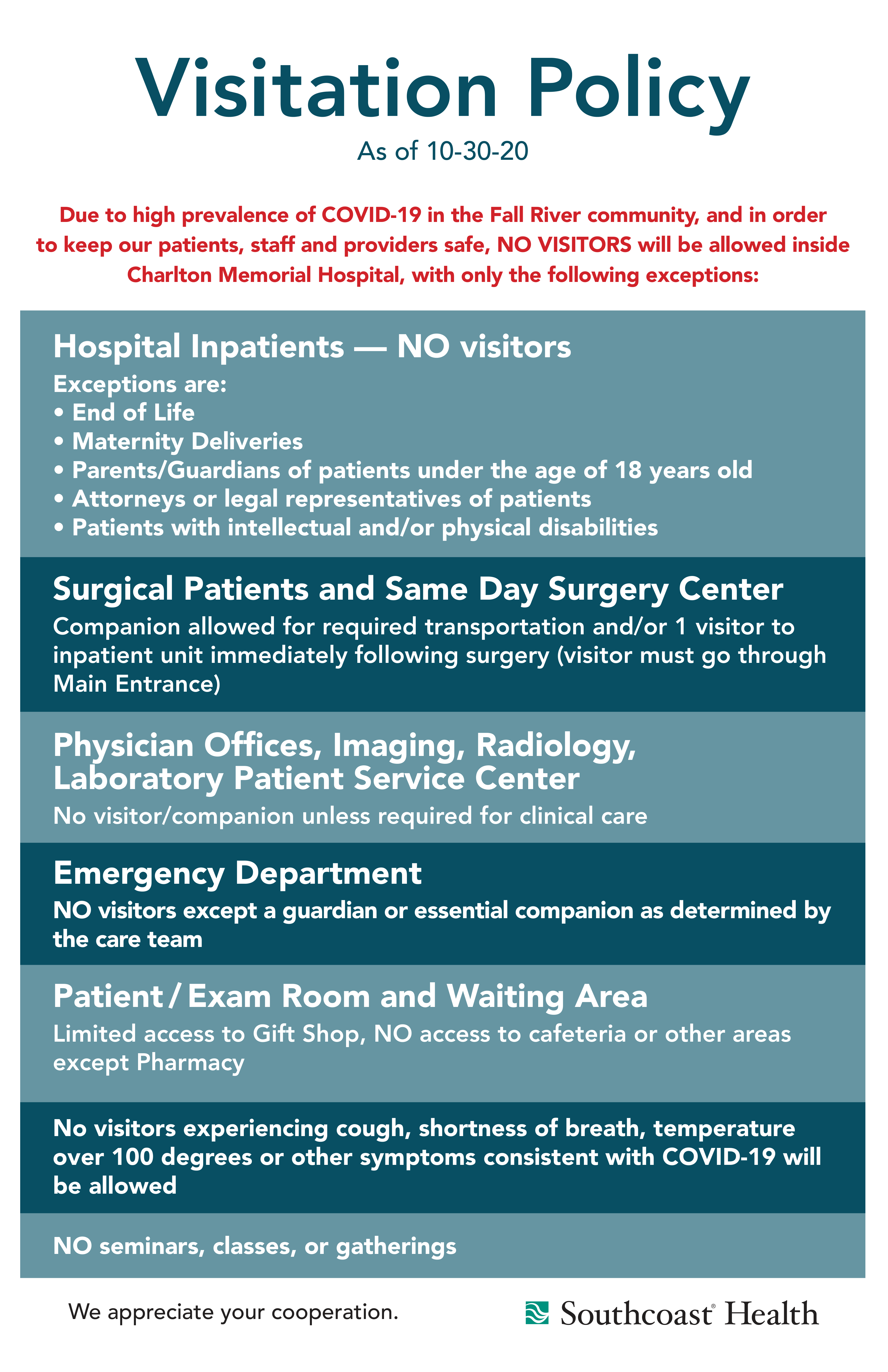 CMH_VisitorPolicy_10-30-20 | Southcoast Health