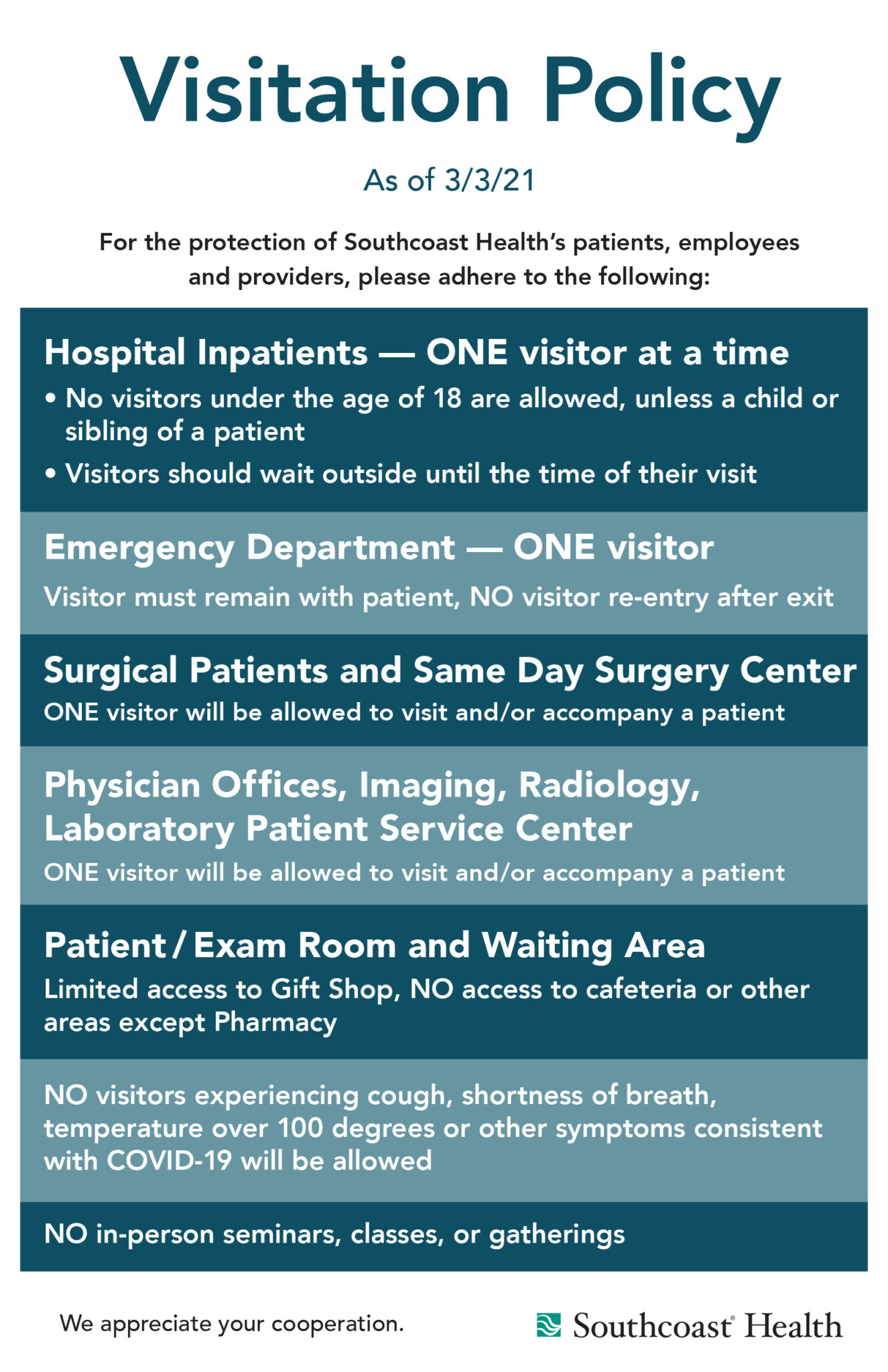 VisitationPolicy0030321 Southcoast Health